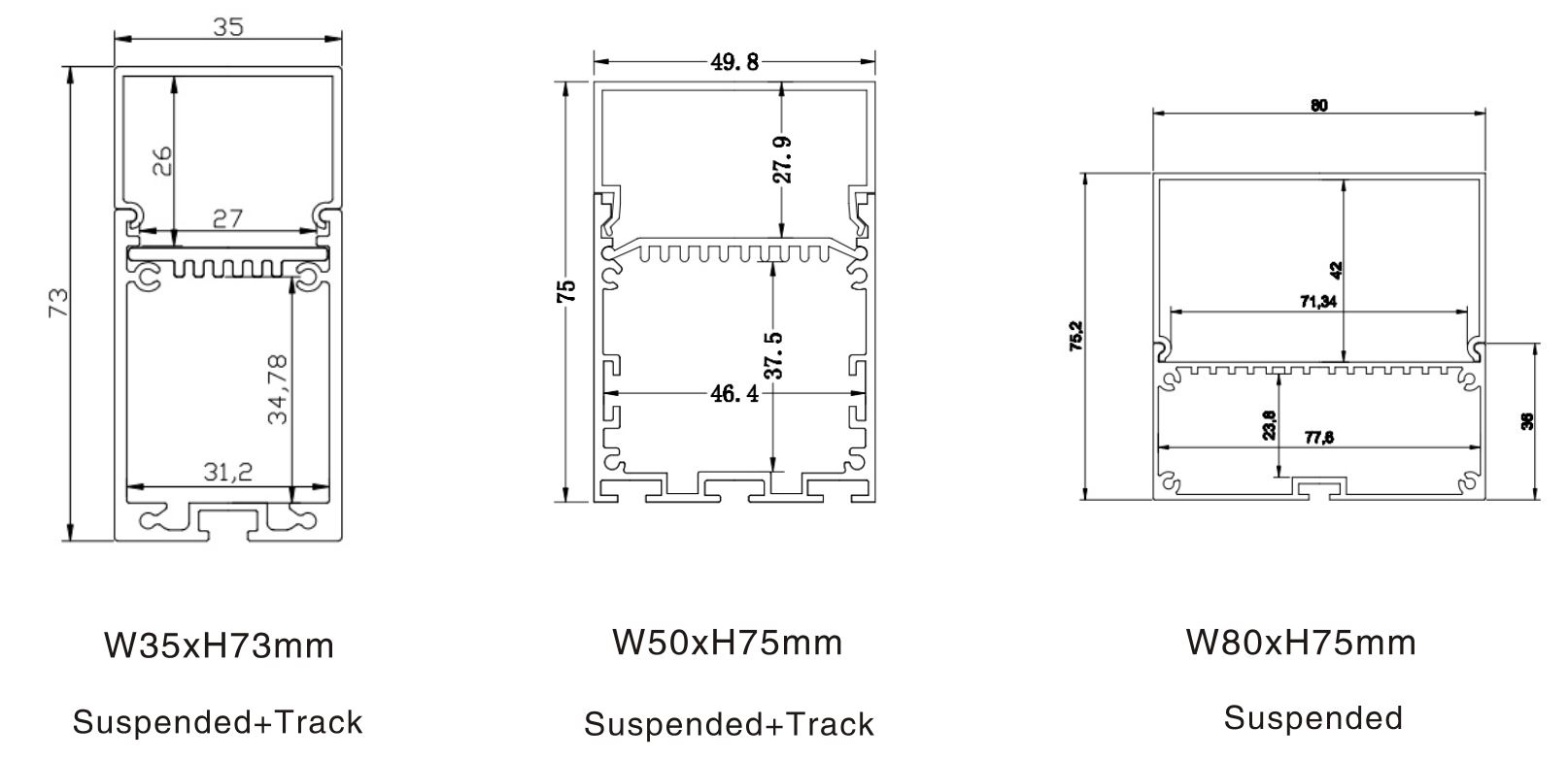 Lukisan saiz lampu linear